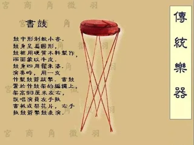 經典的古典藝術：帶你讀懂中國傳統樂器