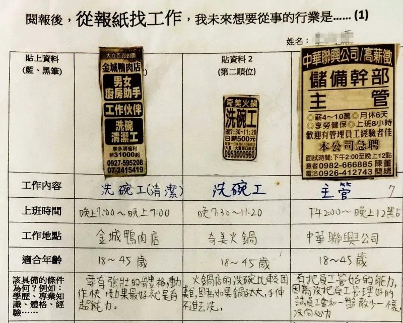这位国小老师不得了!这份学习单,全台湾疯传了