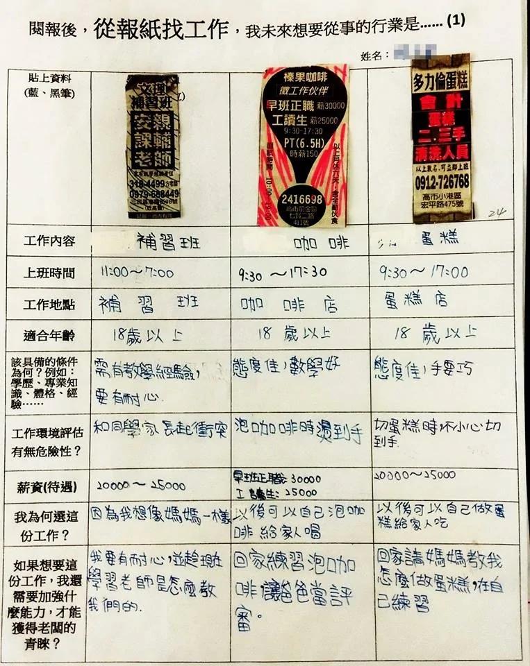这位国小老师不得了!这份学习单,全台湾疯传了