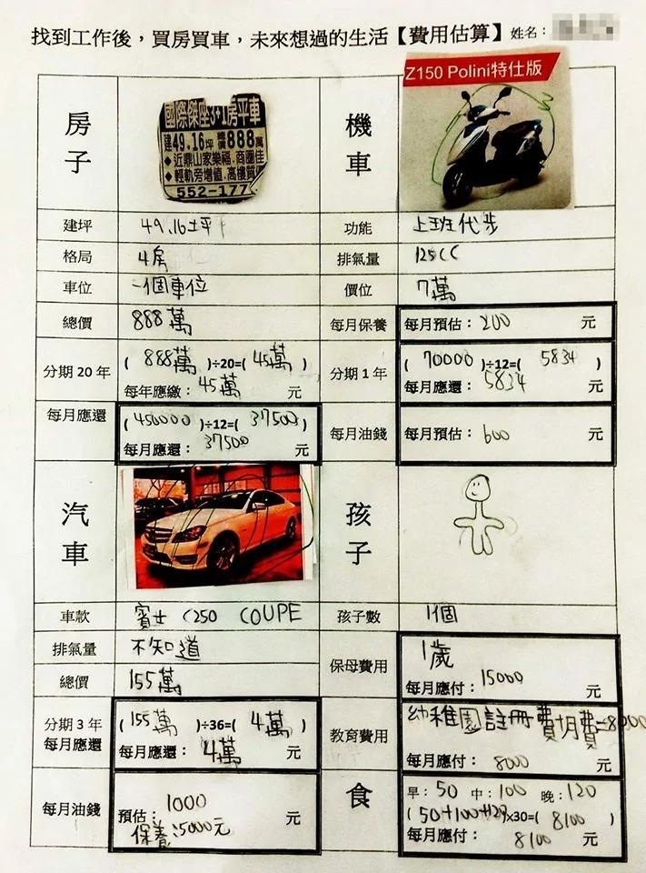 这位国小老师不得了!这份学习单,全台湾疯传了