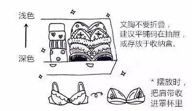 衣服最好这样叠,后悔没有早知道!GIF