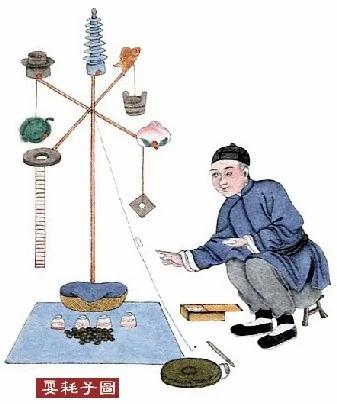 七十二行民俗图 难得一见