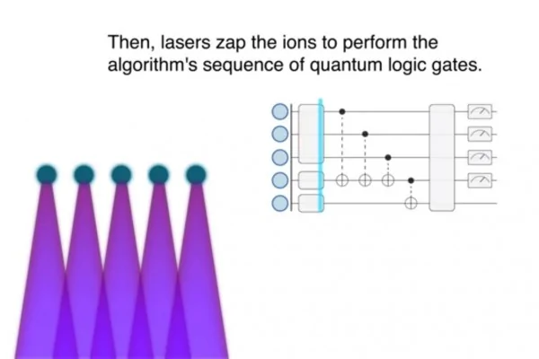 量子计算原理模式图（《自然》视频截图）