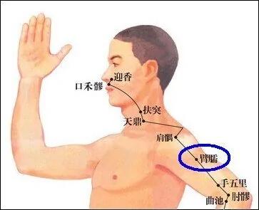 常按这5穴位,女人一生都不会发胖