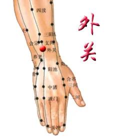 常按这5穴位,女人一生都不会发胖