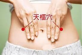 常按这5穴位,女人一生都不会发胖