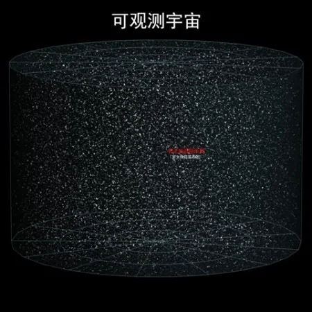 可以觀測的宇宙（紅色表示我們銀河系所在星系團的位置）（維基百科）