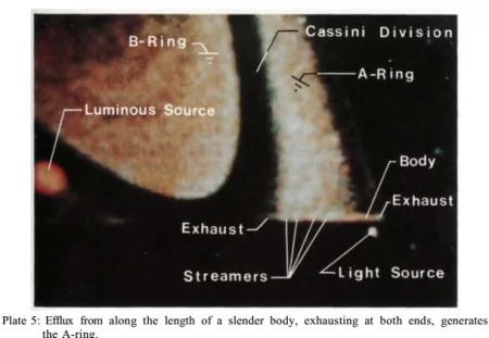 伯格倫分析星環中的外星飛船（最下方的平直結構）。[截圖：《土星環製造者》（Ringmakers of Saturn）]