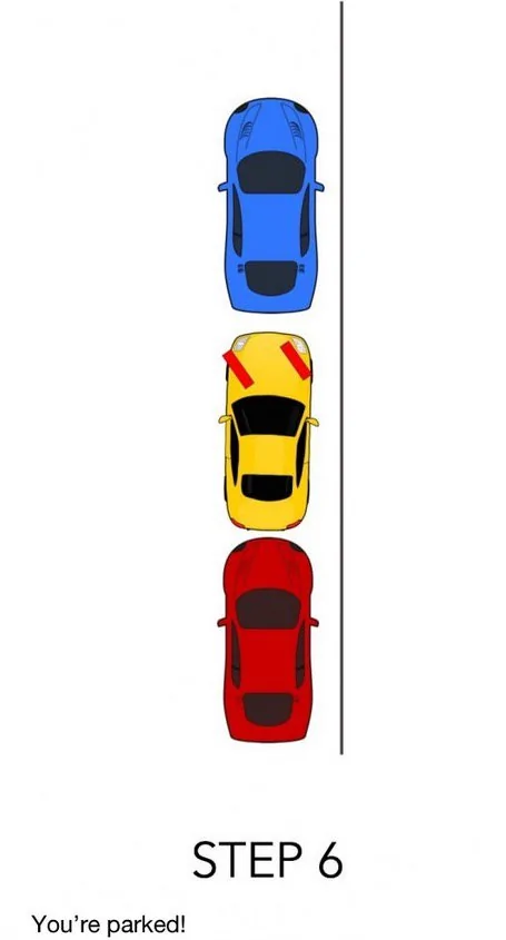如果你有看到停車位卻怎麼樣也停不進去的窘境，看完這6張示意圖你會發現以後整個路邊都是你的停車場了