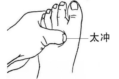 揉这个穴位相当于吃六味地黄丸