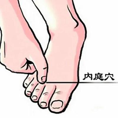 揉这个穴位相当于吃六味地黄丸