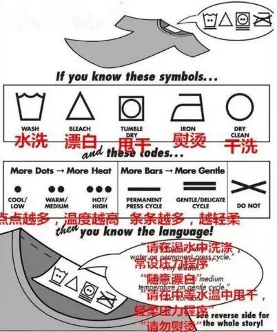 买衣服不要只看价格,这些符号你懂了吗?