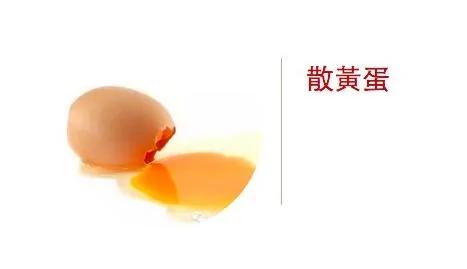 太可怕!6种鸡蛋要人命,你还敢吃吗