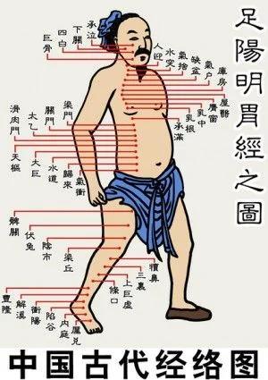 半夜发烧,按按人体5个〝退烧穴〞,有奇效!