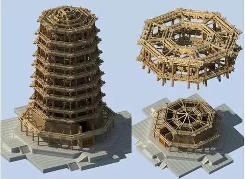 7天大震 中弹百发不倒 中国千年古塔让中国顶尖院士束手无策 图集