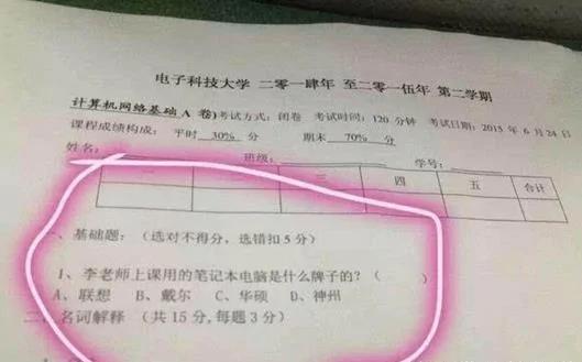 10道坑人的奇葩题目 老师你这是在逗我?图集