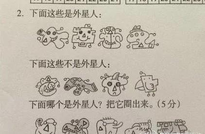 10道坑人的奇葩题目 老师你这是在逗我?图集
