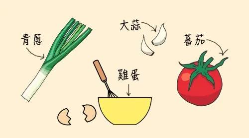 小清新风!蕃茄炒蛋的8种功效