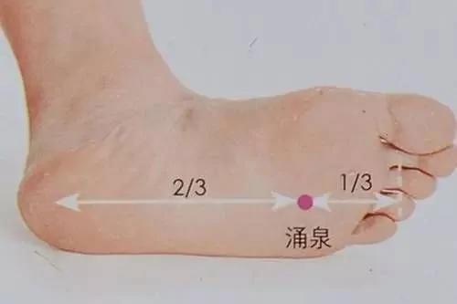 手臂经常麻、小腿容易抽筋?那是内脏在求救!再不看就晚了!图集