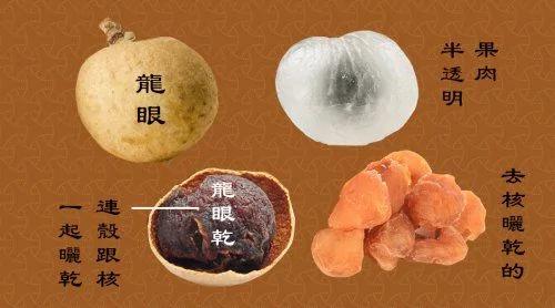 6大黄金食物吃出聪明脑力