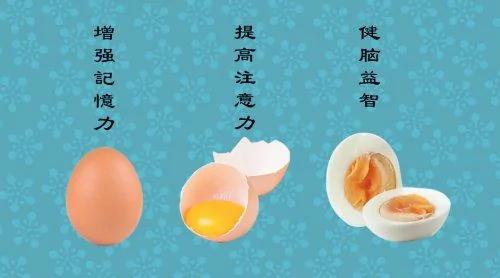 6大黄金食物吃出聪明脑力