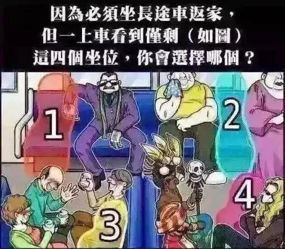 性格测试:4个空座 你会坐哪一个?准!