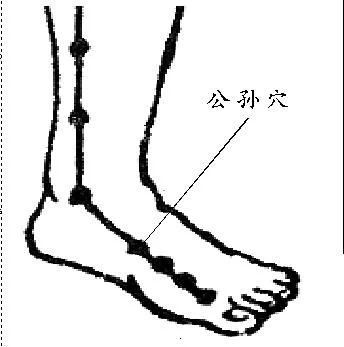 看舌头能知心脏病 常揉公孙穴护心脏