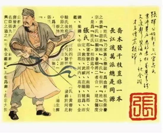 历史上从未衰落的八大姓氏 有你的姓氏吗?