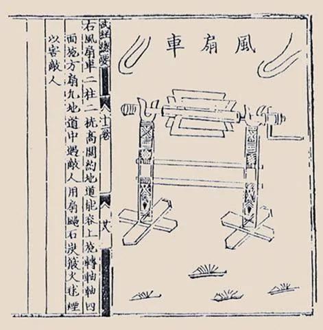 没有空调电扇 古人有哪些消暑神器?