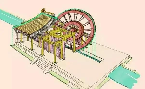 没有空调电扇 古人有哪些消暑神器?