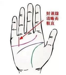最不缺钱的6大手相 快看看你的是吗?