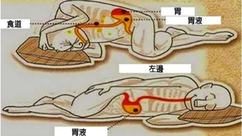 注意!你是“往左侧睡”还是“往右侧睡”事关健康 一定要知道