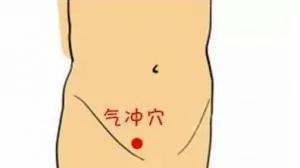 肚脐下冷是宫寒 肩上冷是什么你知道吗?