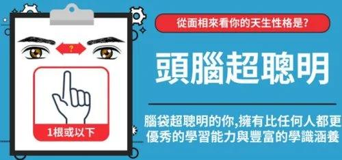 从你眉间宽度 看你天生的性格