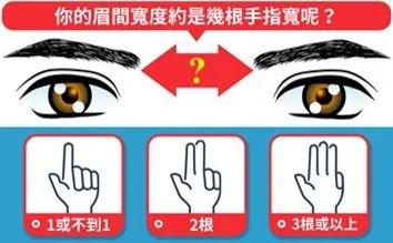 从你眉间宽度 看你天生的性格