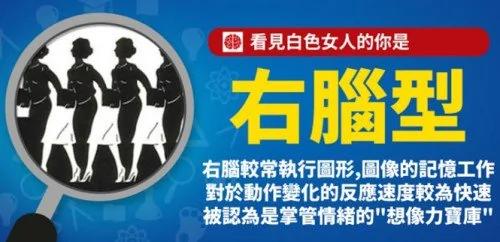 左脑发达还是右脑?你第一眼看到啥