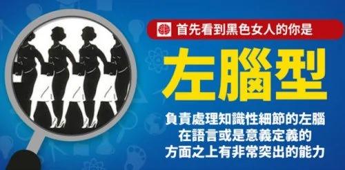 左脑发达还是右脑?你第一眼看到啥