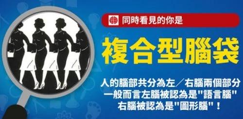 左脑发达还是右脑?你第一眼看到啥