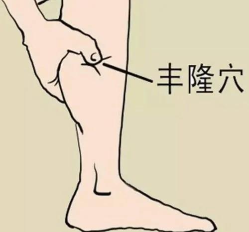 效果显著!人体小腿上有一个“祛痰奇穴”