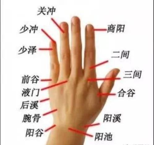 握拳30秒 你的健康状况一目了然!