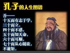 什么是三十立、四十不惑…(讲得太好了)