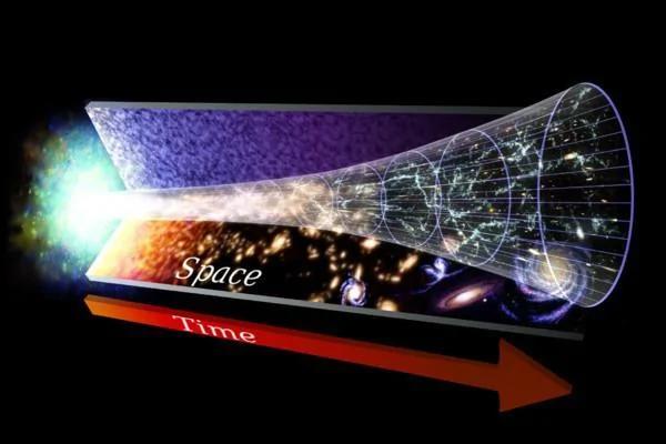 3个关于宇宙的复杂难题 没有人能够解释