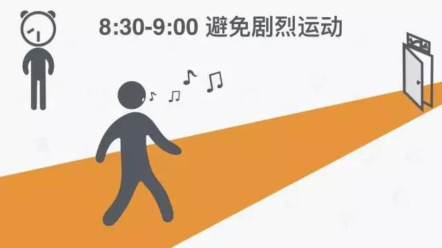 全球公认最健康的作息时间表!