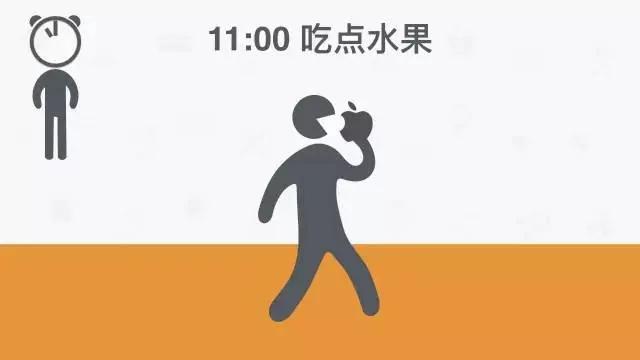 全球公认最健康的作息时间表!