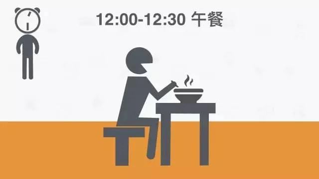 全球公认最健康的作息时间表!