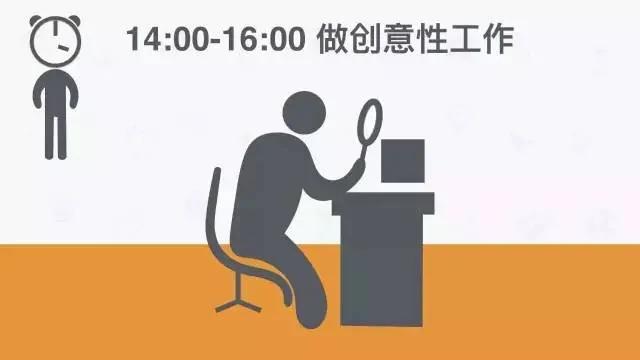 全球公认最健康的作息时间表!
