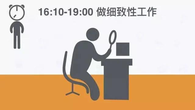 全球公认最健康的作息时间表!