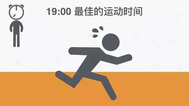 全球公认最健康的作息时间表!