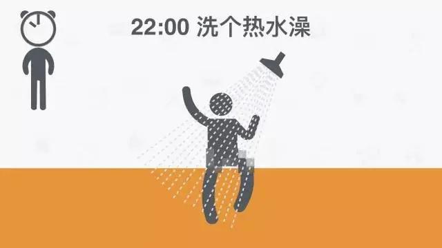 全球公认最健康的作息时间表!