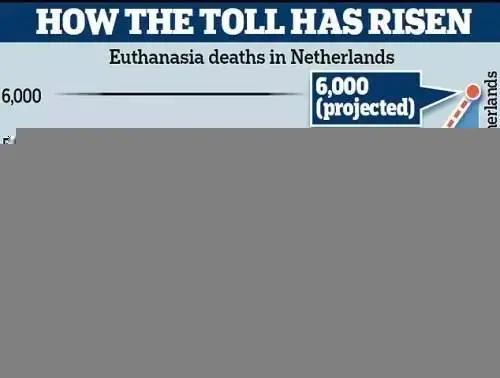 如何死亡?BBC直播一个父亲自杀纪录片受争议 (组图)